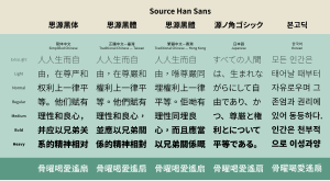 Source Han Sans