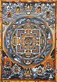 Arte tibetana. Mandala