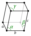 Cella unitaria del reticolo triclino