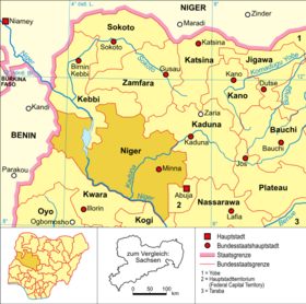 État de Niger