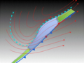 Image 30The initial extratropical low-pressure area forms at the location of the red dot on the image. It is usually perpendicular (at a right angle to) the leaf-like cloud formation seen on satellite during the early stage of cyclogenesis. The location of the axis of the upper level jet stream is in light blue. (from Cyclone)