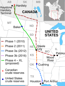 Keystone Pipeline route