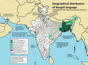 Image illustrative de l’article Bengali