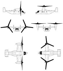 Drawing of an airplane with rotors arranged traditionally, vertically, and with rotors arranged horizontally like in helicopters.