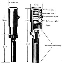 USSR boobytrap firing device—pressure fuze: victim steps on loose floorboard with fuze concealed underneath.