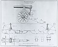 Drawing of Dutch 12 cm K.A. gun on siege carriage IJ. 'IJ' is undoubtedly short for IJzer.