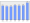 Evolucion de la populacion 1962-2008