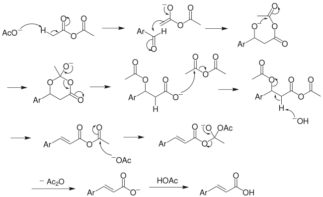 The Perkin reaction