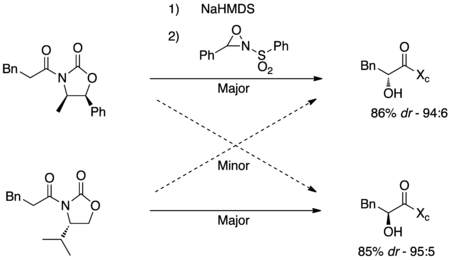 Evans aldol with oxaziridine