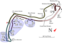 Circuit de Monte Carlo