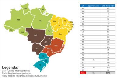 Regiões Metropolitanas, Aglomerações Urbanas e Regiões Integradas de Desenvolvimento