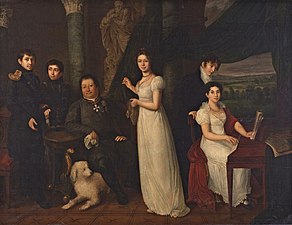 Retrato familiar del conde Morkov, 1813