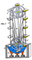 Figure 1 - motor which rotates