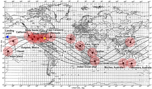 Ground track and tracking stations for Mercury-Atlas 8. Spacecraft starts from Cape Canaveral in Florida and moves east; each new orbit-track is displaced to the left due to the rotation of the Earth. It moves between latitudes 32.5° north and 32.5° south.[218] Key: 1–6: orbit number. Yellow: launch. Black dot: tracking station. Red: range of station; Blue: landing.