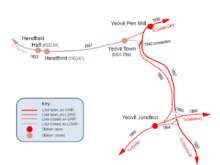 A map showing the Exeter to London line along the bottom, the Bristol to Weymouth line down the right side, and the closed line to Taunton joining from top left