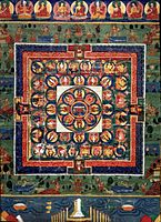 Poslikana butanska medicina Buda mandala z boginjo Prajnaparamita v centru, 19. stoletje Rubin Museum of Art