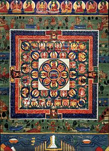 Mandala do Buda da Medicina com os Prajnaparamita no centro. Pintura butanesa do século XIX. Rubin Museum of Art.