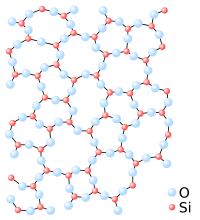 Si eta O atomoak; atomo bakoitzak lotura kopuru bera du, baina atomoen antolamendu orokorra ausazkoa da.