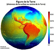 Globe en couleurs montrant la Figure de la Terre