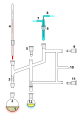 Perkin triangle - برای تقطیر خلأ حساس به هوا