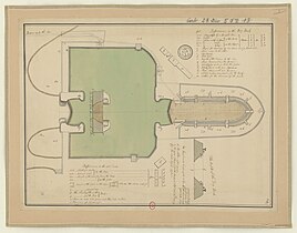 The Wet Dock and Dry Dock