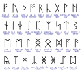 Alfabet runic utilizat avans l'adopcion de l'alfabet latin per escriure l'anglosaxon.