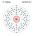 Elektroonenskel