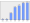 Evolucion de la populacion 1962-2008