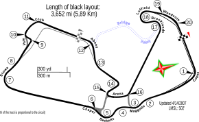 Banens layout siden 2010