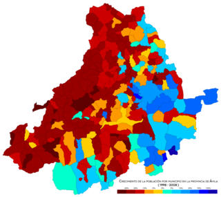 Crecimiento de la población entre 1998 y 2008