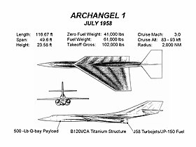 vue en plan de l’avion