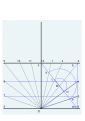 Marking the 7, 8, 4, 5 lines