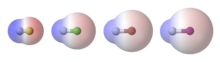 D'esquerra a dreta fluorur d'hidrogen, HF, clorur d'hidrogen, HCl, bromur d'hidrogen, HBr, i iodur d'hidrogen, HI