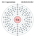 Elektroonenskel