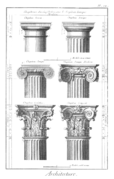 Órdenes arquitectónicos clásicos.