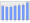 Evolucion de la populacion 1962-2008