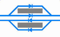 Double main and loop: Passing loop configuration allowing express and local trains to serve the station before the express service overtakes the local service.