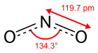 Nitrogen dioxide is a problematic pollutant from internal combustion engines.