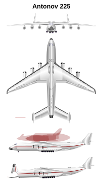 Image illustrative de l’article Antonov An-225 Mriya
