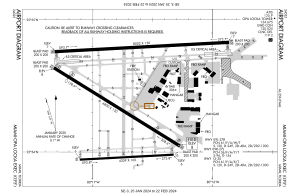 FAA airport diagram