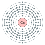 <span class="inline-unihan" style="border-bottom: 1px dotted; font-variant: normal;cursor: help; font-family: sans-serif, &#039;FZSongS-Extended&#039;, &#039;FZSongS-Extended(SIP)&#039;, &#039;WenQuanYi Zen Hei Mono&#039;, &#039;BabelStone Han&#039;, &#039;HanaMinB&#039;, &#039;FZSong-Extended&#039;, &#039;Arial Unicode MS&#039;, Code2002, DFSongStd, &#039;STHeiti SC&#039;, unifont, SimSun-ExtB, TH-Tshyn-P0, TH-Tshyn-P1, TH-Tshyn-P2, Jigmo3, Jigmo2, Jigmo, ZhongHuaSongPlane15, ZhongHuaSongPlane02, ZhongHuaSongPlane00, &#039;Plangothic P1&#039;, &#039;Plangothic P2&#039;;" title="字符描述：⿰钅哥 &#10;※如果您看到空白、方块或问号，代表您的系统无法显示该字符。">鿔</span>的电子层（2, 8, 18, 32, 32, 18, 2）