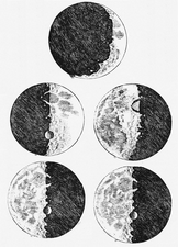 Galileo's sketches of the moon.