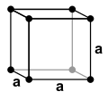 Cella unitaria del reticolo cubico semplice