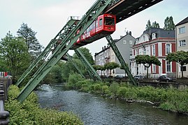 La Schwebebahn à Wuppertal-Barmen.