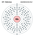 Elektroonenskel