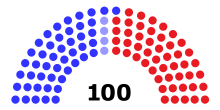 118th United States Senate.svg