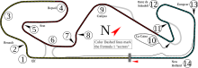 Circuit de Catalunya