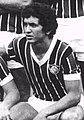 Q1990293 Luís Ribeiro Pinto Neto in de jaren zeventig van de 20e eeuw geboren op 16 november 1946 overleden op 11 februari 2022