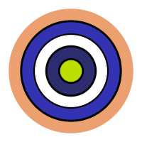 The Orange Herald boosted core design was a set of concentric spheres. Tritium and deuterium gas (green) was placed inside the uranium-235 core (dark blue), which was enclosed by a uranium-238 tamper. Explosives (orange) imploded it.