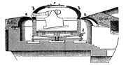 Schematic of a coastal fortification with a rotating gun turret.